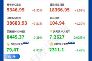 ?快乐篮球！威少替补25分钟11中4拿下10分6助3断